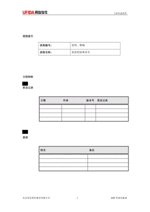 流程格式模板-滚动计划流程.docx