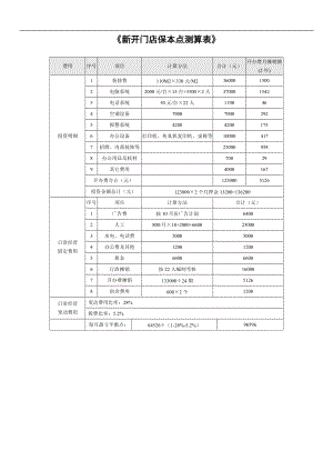 房产中介管理制度大全（DOC 275页）.docx