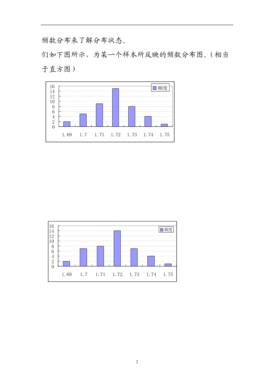 数据分析的种类及分布情况.docx_第2页