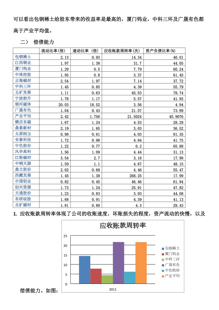 稀土永磁行业分析.docx_第2页