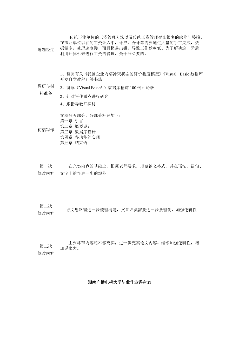 范文--0943001402092_戴元_企业的工资管理系统.docx_第2页