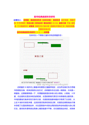 股市经典底部形态研究.docx