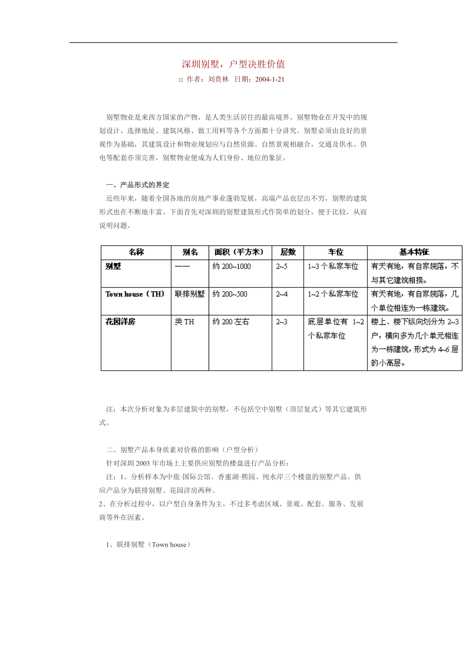 深圳别墅户型决胜价值.docx_第1页