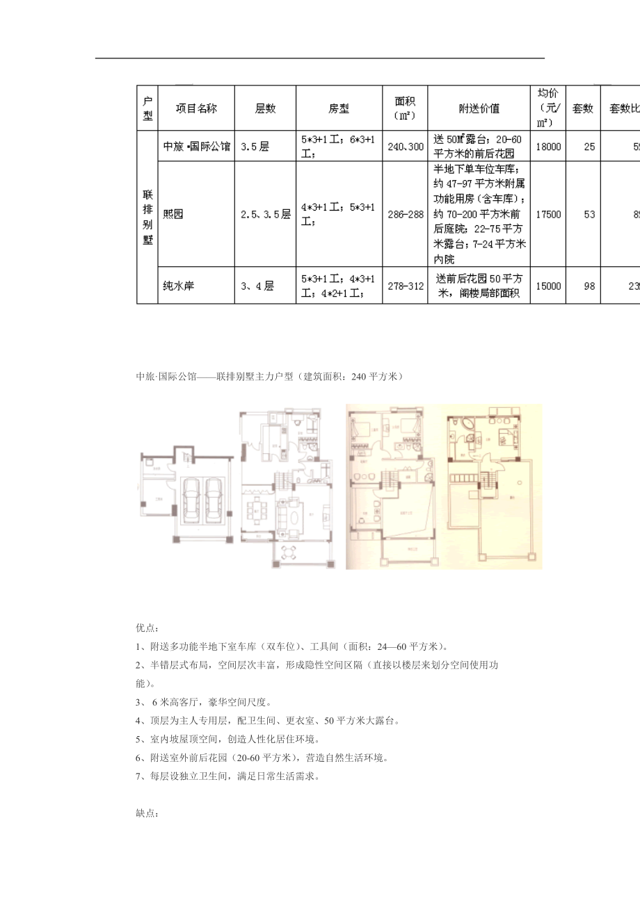 深圳别墅户型决胜价值.docx_第2页