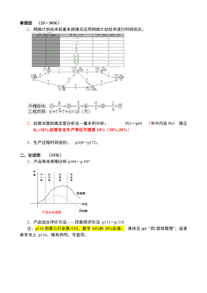 工业企业管理_考前复习提纲_页码(Y101104).docx