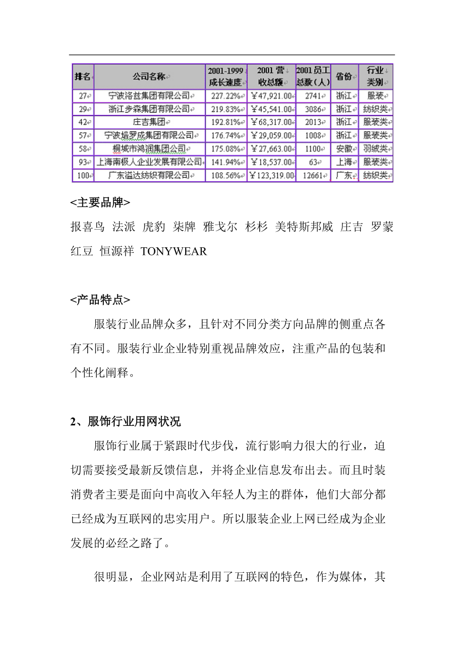 服装行业网络营销分析(doc11).docx_第2页