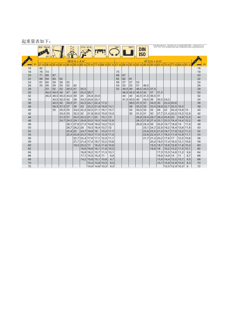 施工方云南二期案.docx_第2页