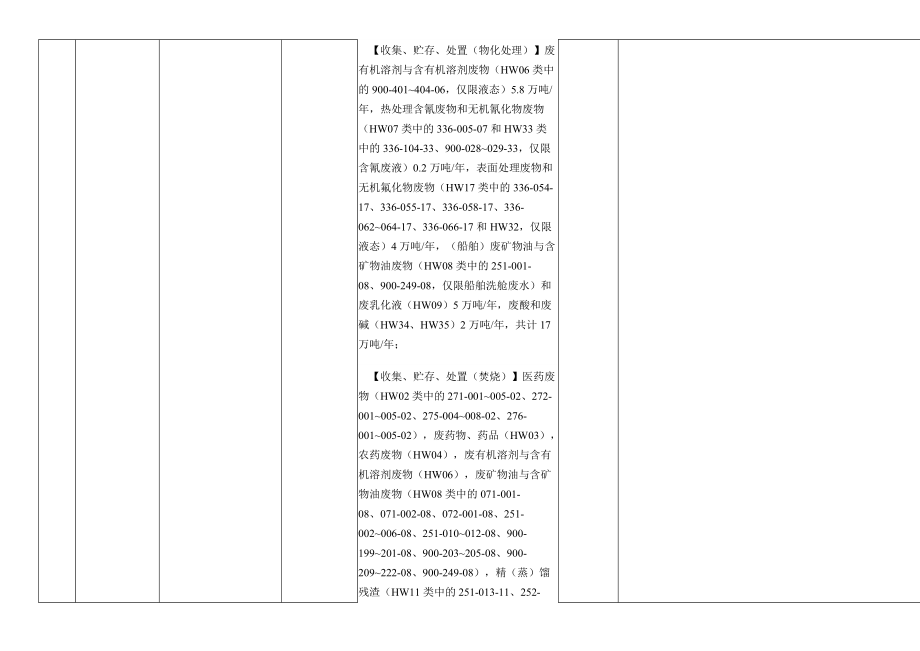 广东省危险废物经营许可证资质清单(截止2019年3月31日)(DOC54页).doc_第2页