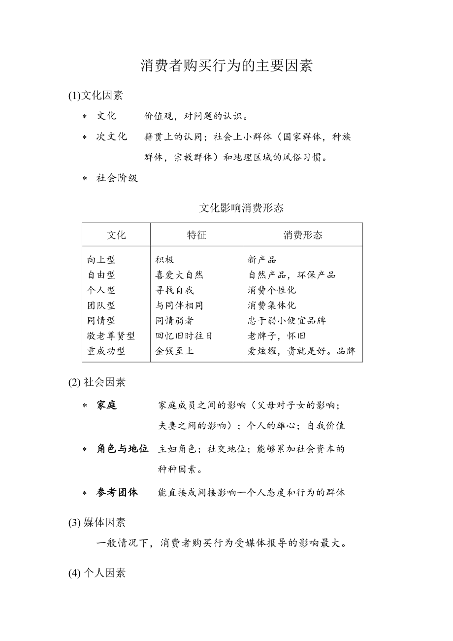 现代消费者行业分析报告.docx_第3页