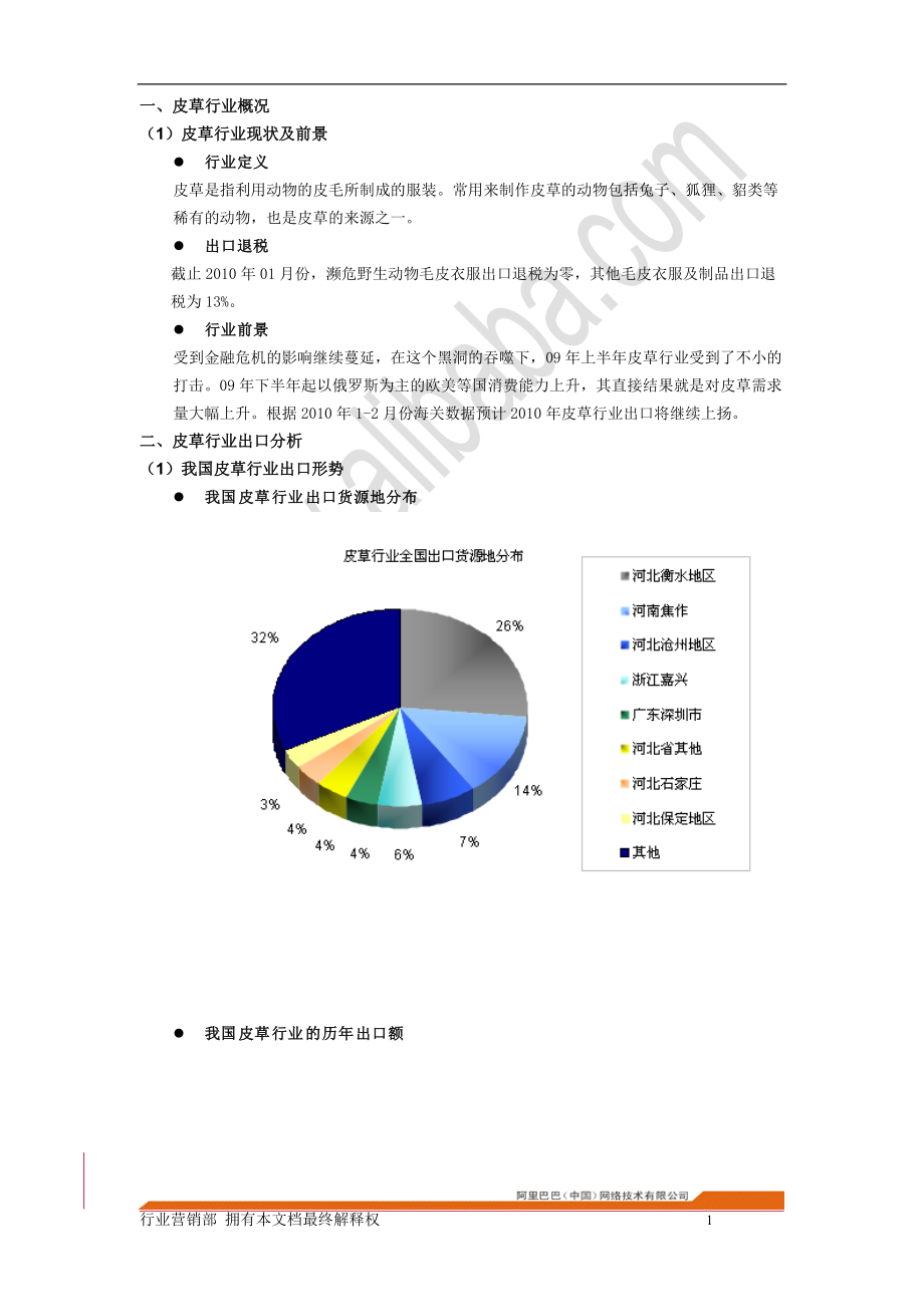 皮草行业分析报告.docx_第3页