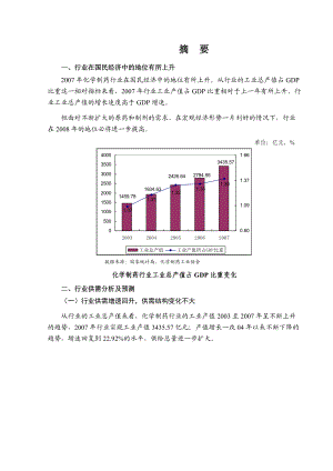 某年化学制药行业风险分析报告.docx