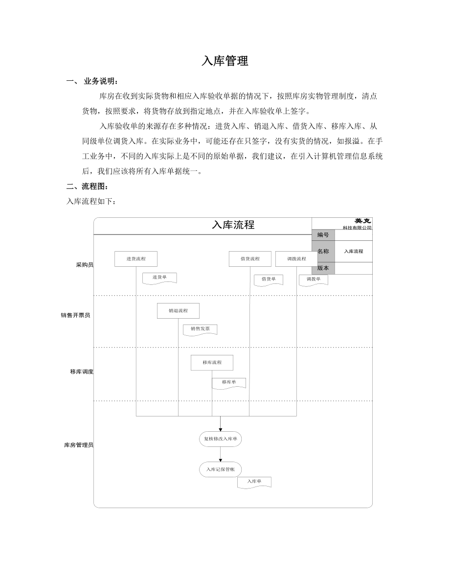 标准流程_出入库管理1.docx_第1页