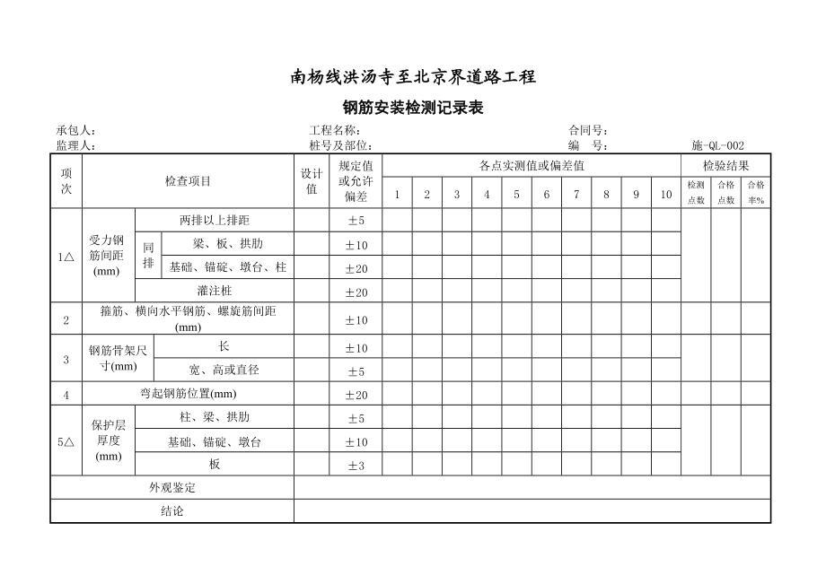 桥梁总体检测记录表.docx_第3页