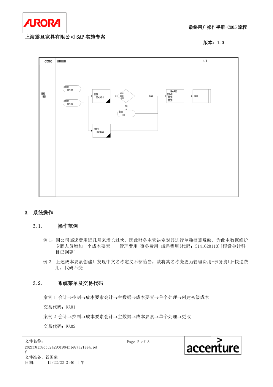 第七章-CO05_初级成本要素维护流程.docx_第2页