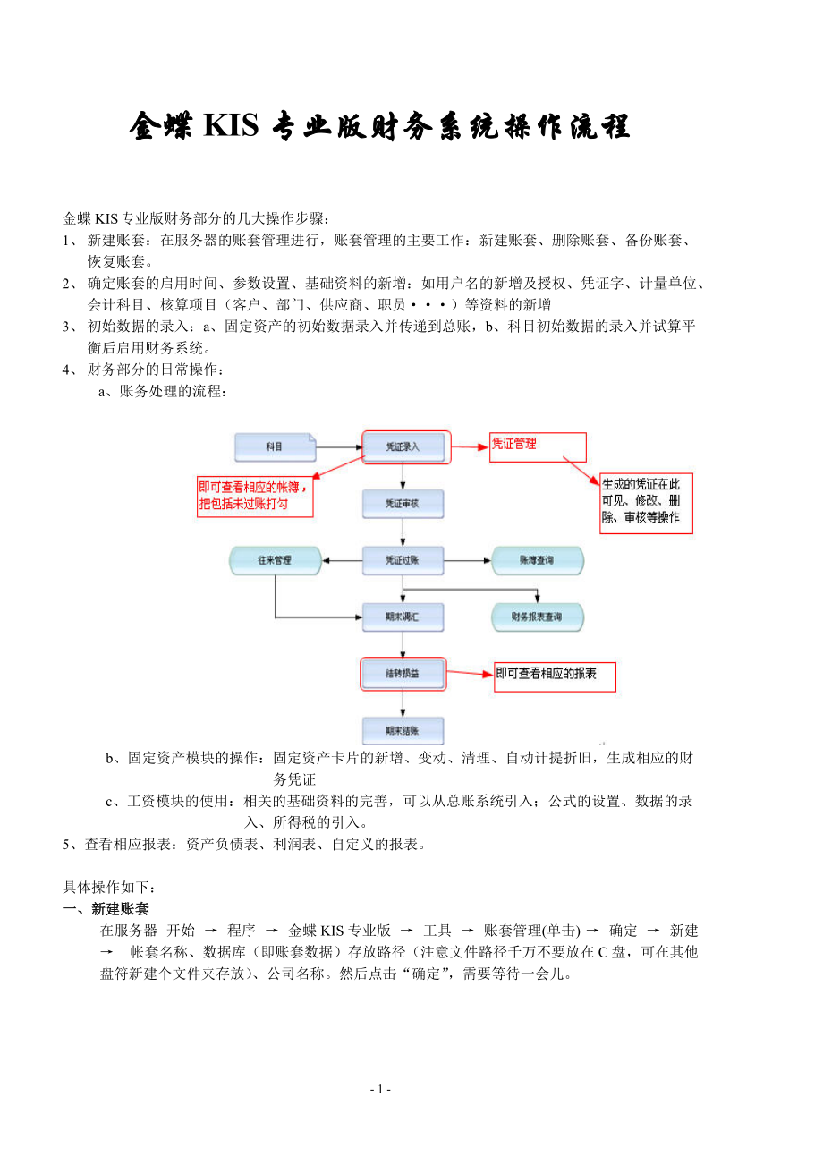 某专业版财务系统操作流程教材.docx_第1页