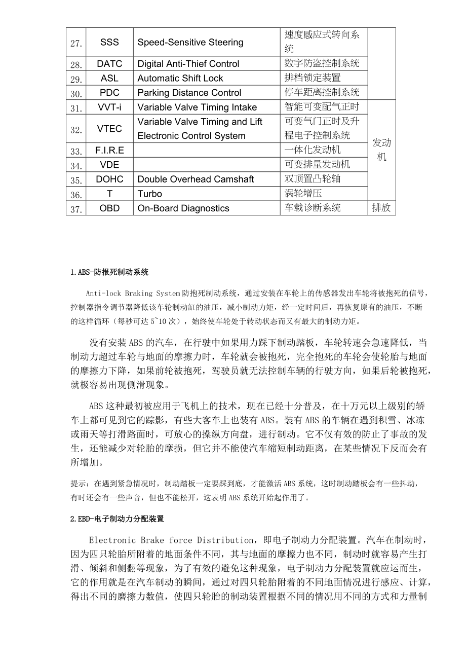 汽车专用名词术语(1).docx_第2页