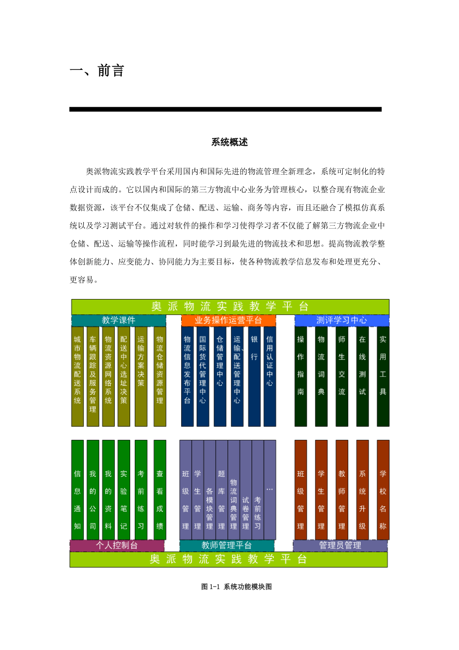 物流实践教学平台操作手册doc-徐州师范大学管理学院！.docx_第3页