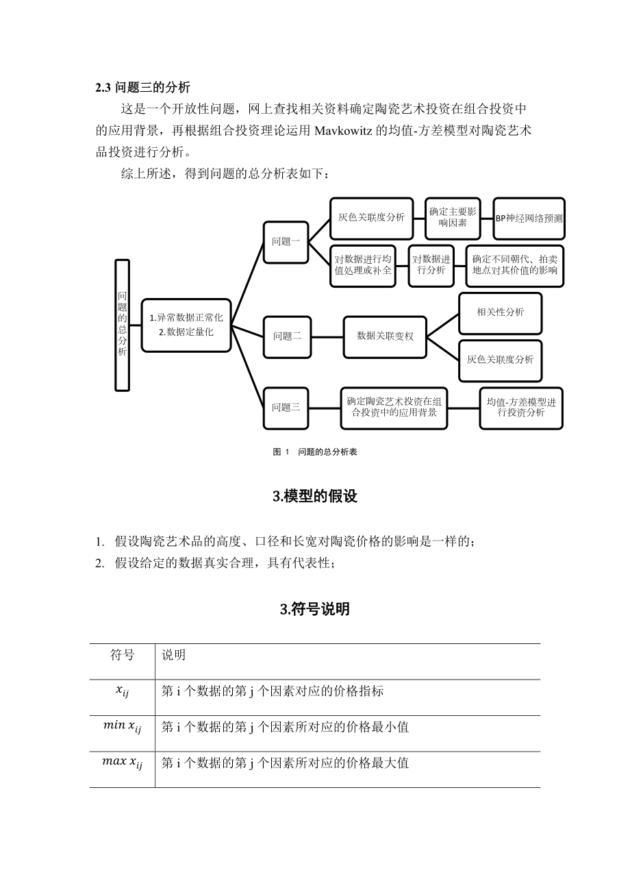 第陶瓷艺术品评价及风险估.docx_第3页