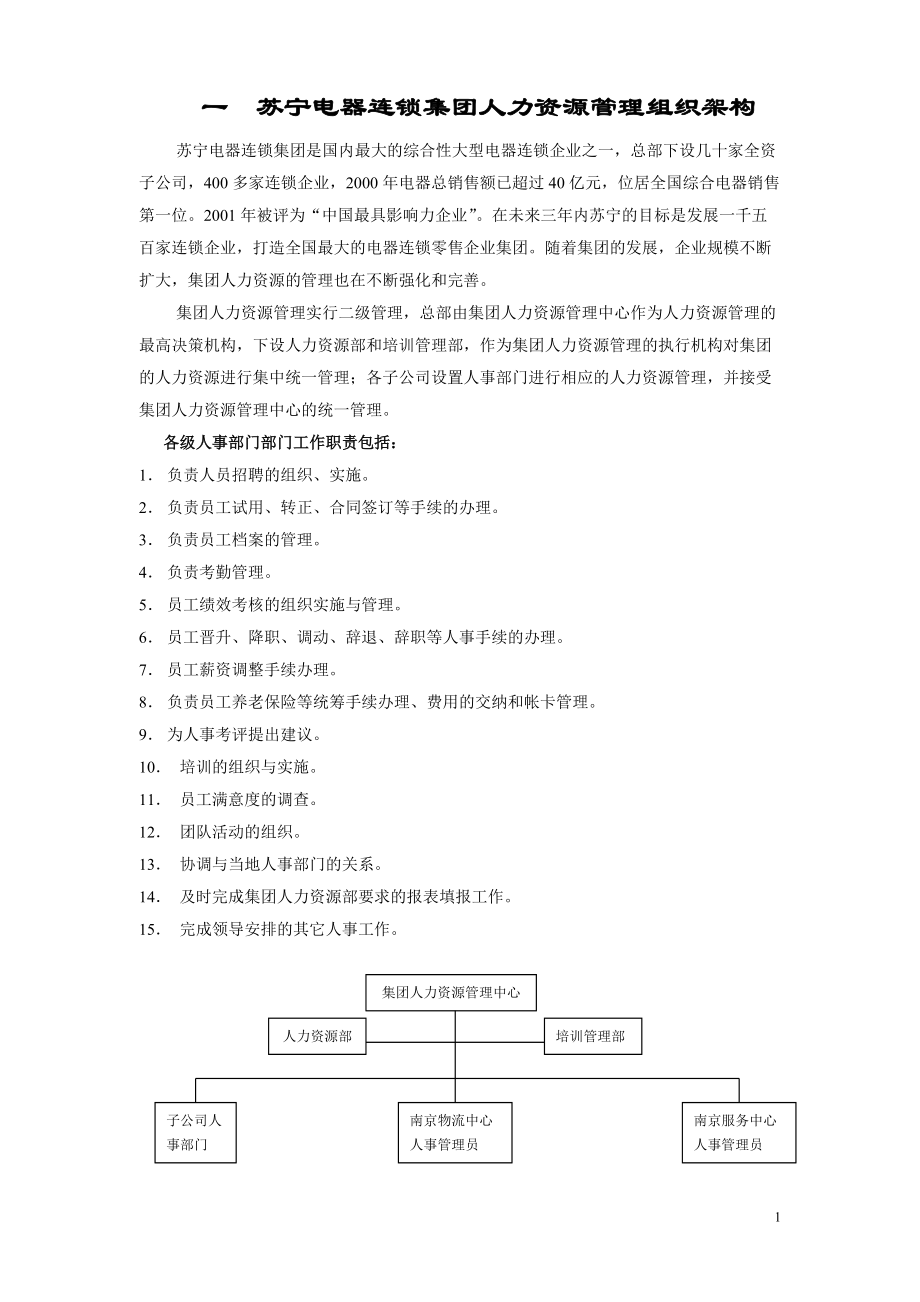 苏宁电器人力资源管理手册(实用).docx_第1页