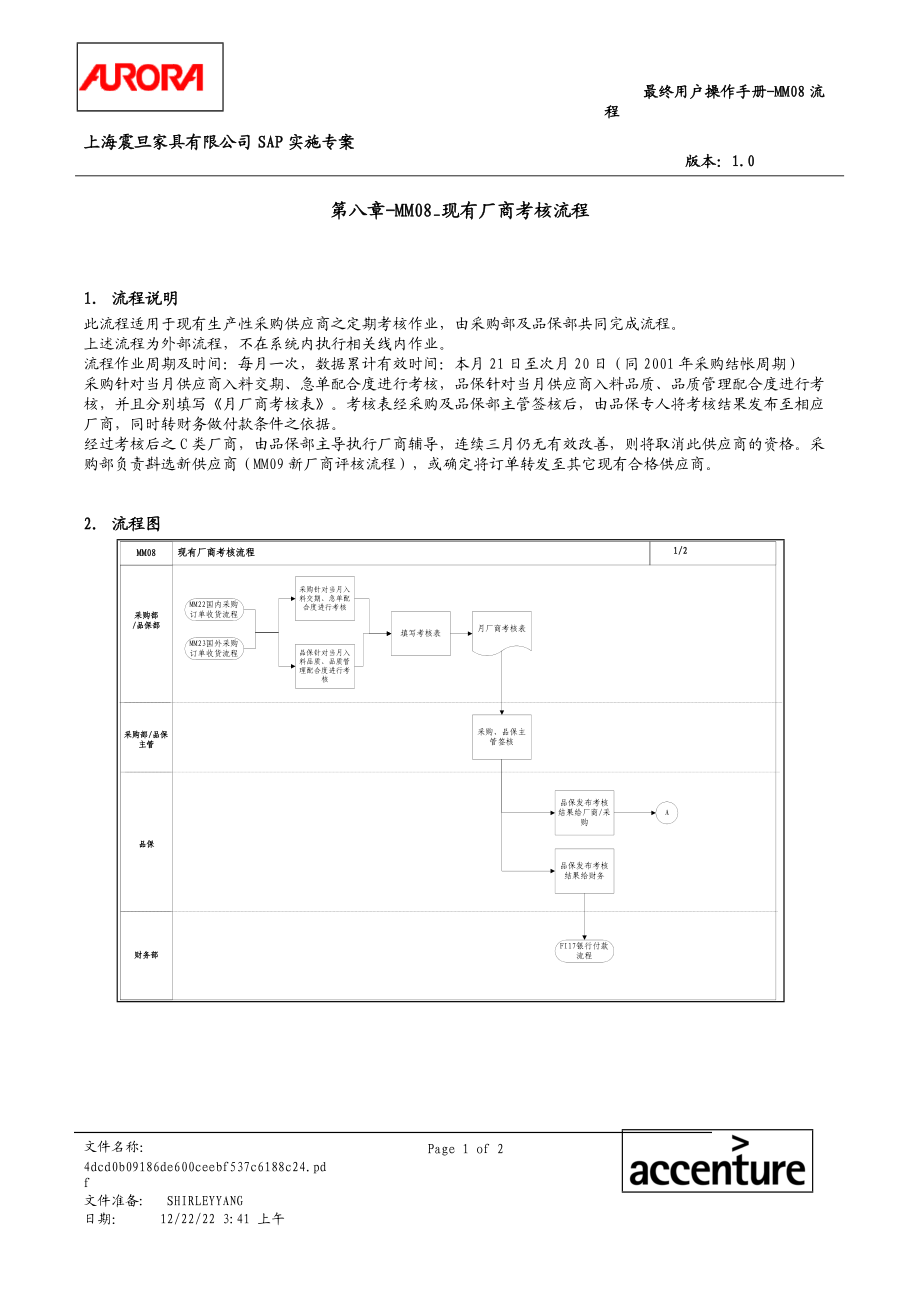 第八章-MM08_现有厂商考核流程.docx_第1页