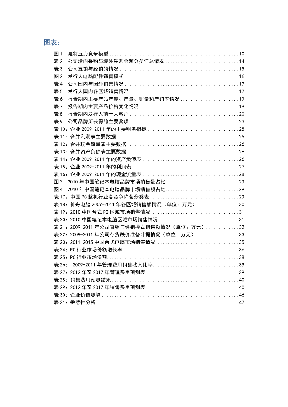 电脑研究报告.docx_第3页