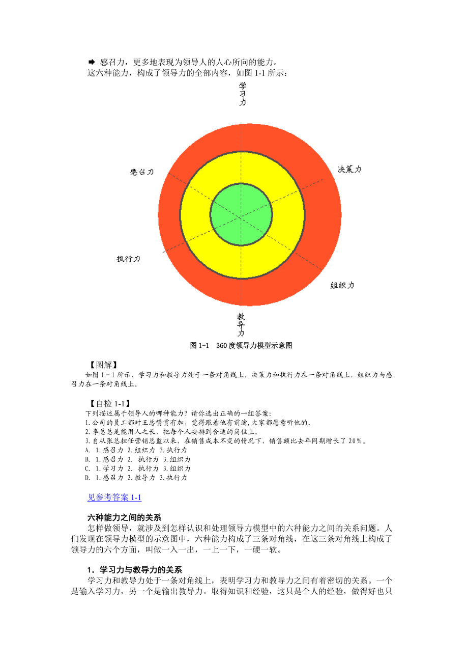 现代领导力专业知识讲座.docx_第2页