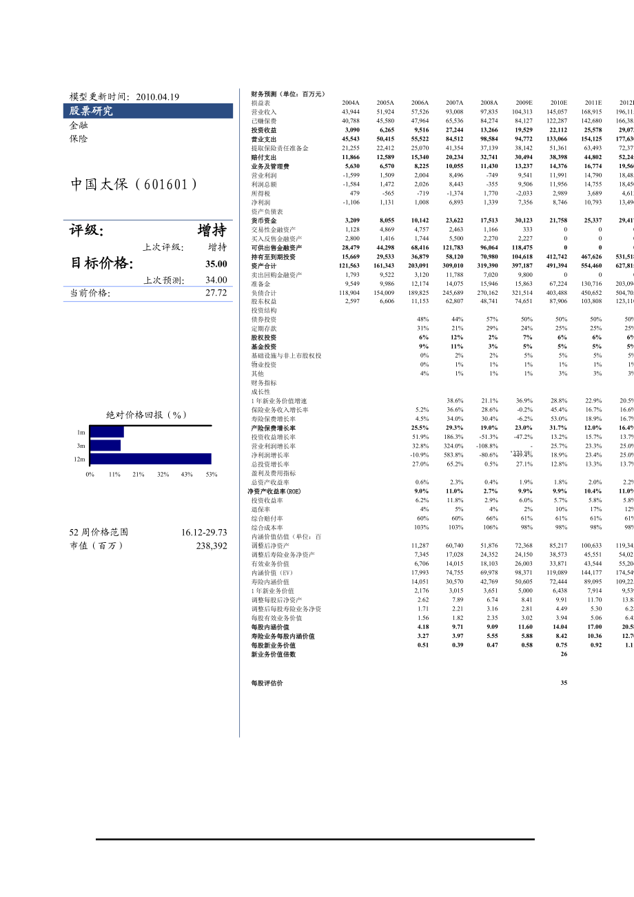 新业务价值超预期.docx_第3页