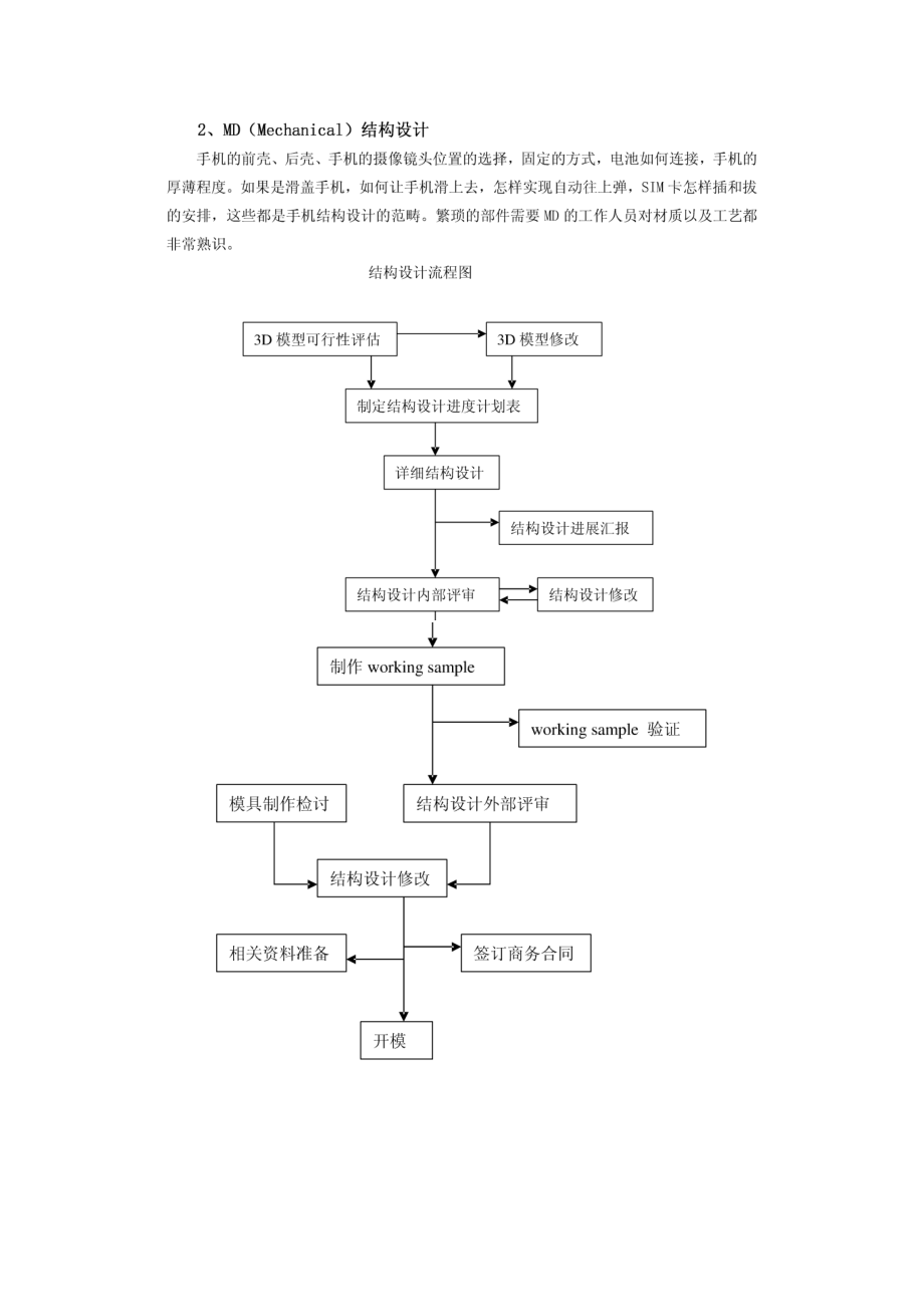 手机设计流程.docx_第2页