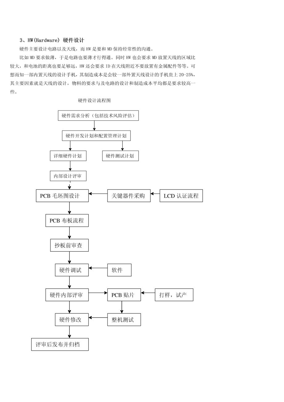 手机设计流程.docx_第3页