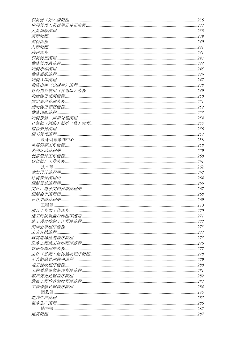 知名房地产公司工作流程.docx_第2页