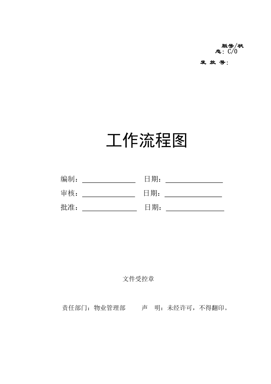 物业管理工作流程图(全套)1.docx_第3页