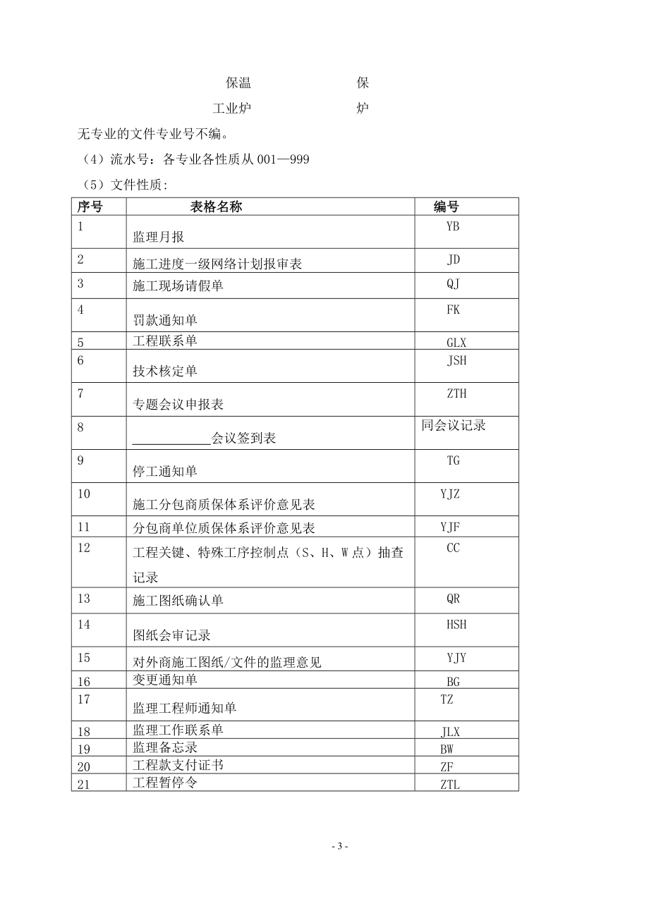 施工过程用表规定.docx_第3页