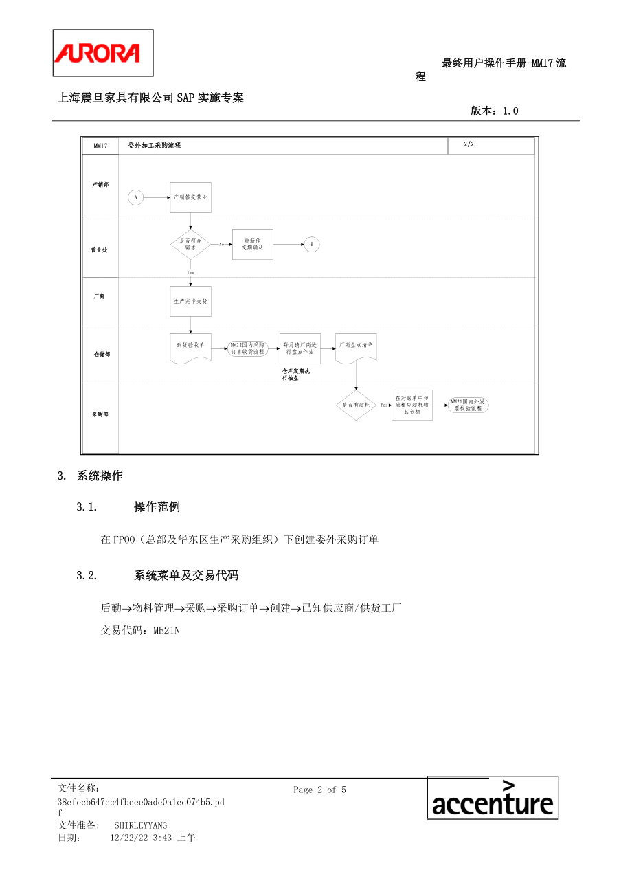 第十七章-MM17_委外加工采购流程.docx_第2页