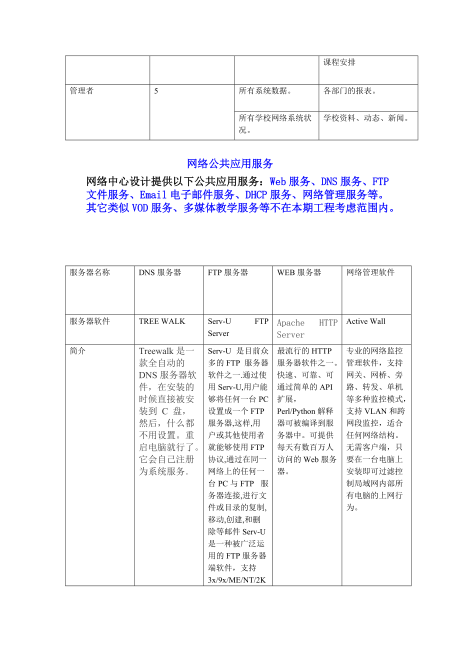 网络拓展与多种接入方式.docx_第3页