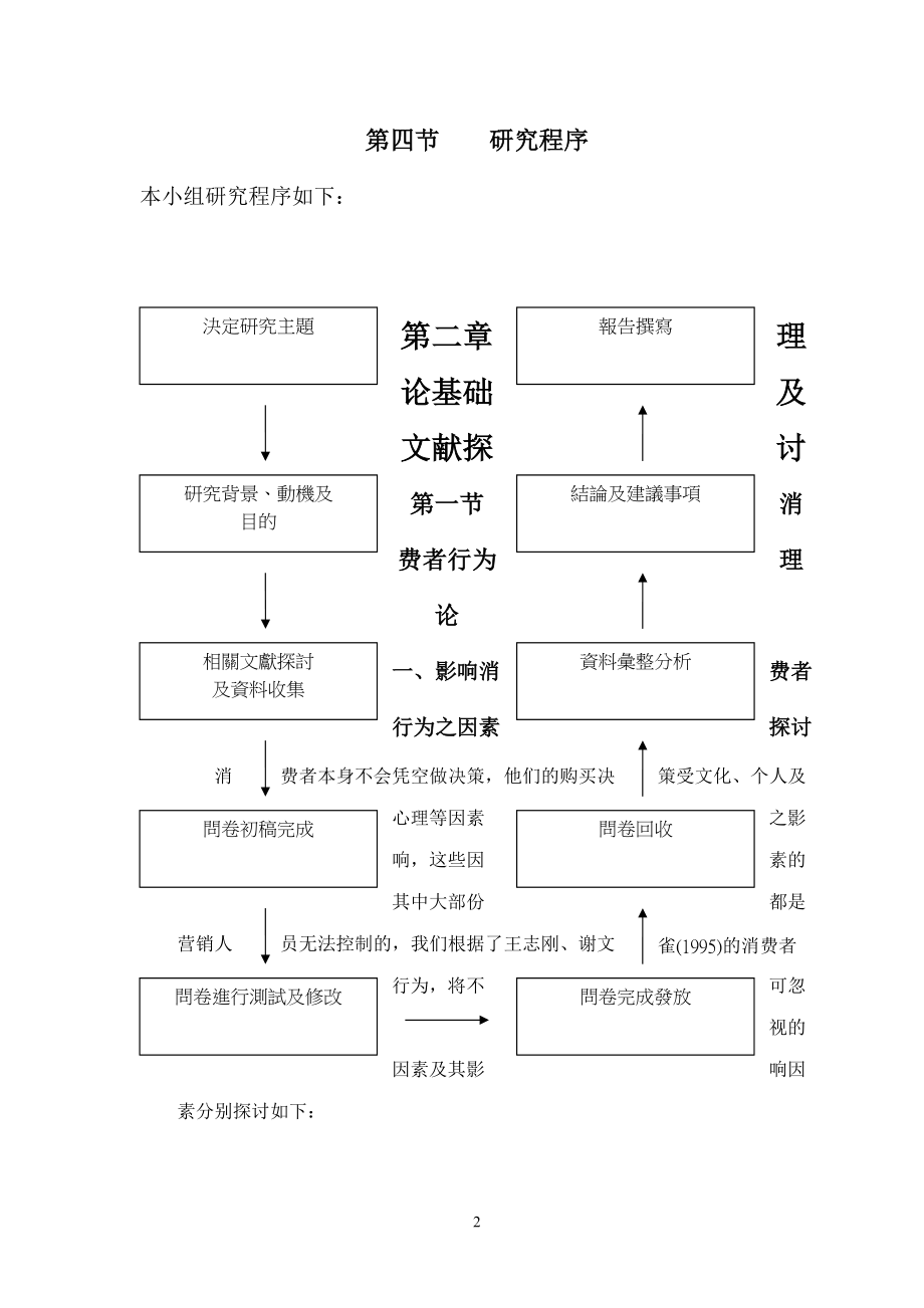 连锁咖啡店专题研究课程.docx_第2页