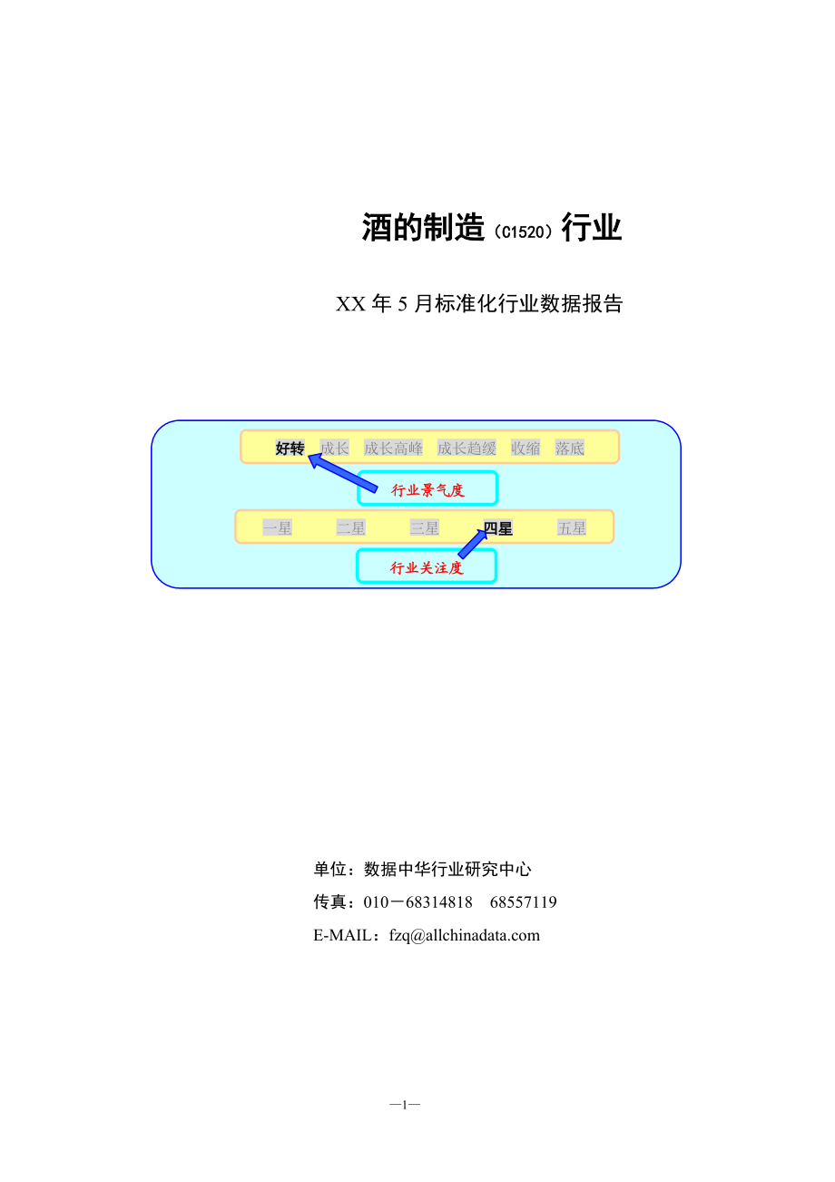 某某年酒的制造行业报告.docx_第1页