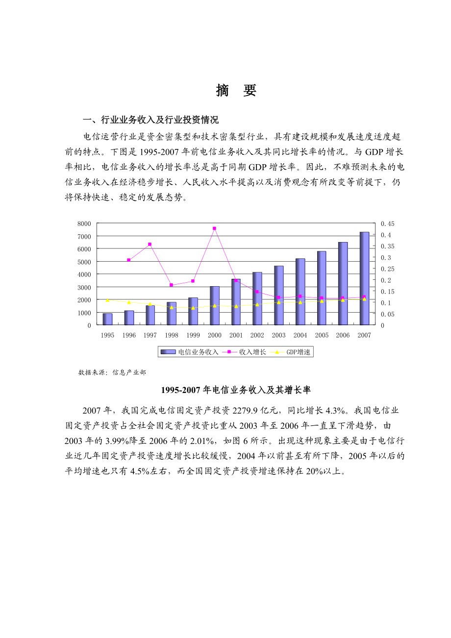 电信运营行业市场分析报告书.docx_第1页