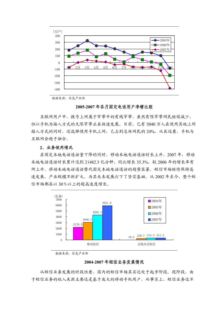 电信运营行业市场分析报告书.docx_第3页