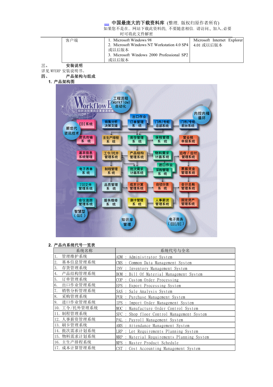 流程导向企业资源规划系统(DOC 37).docx_第2页