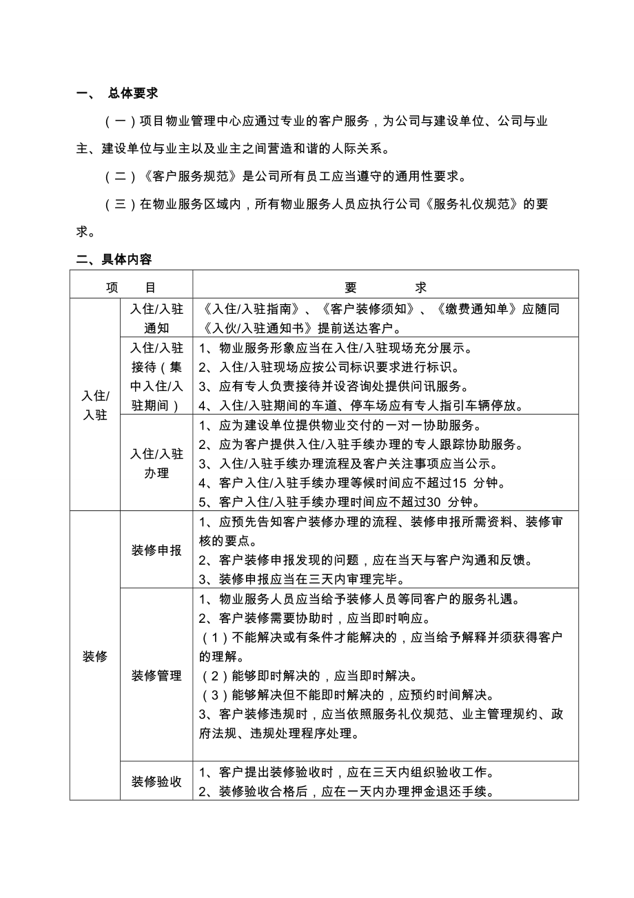 新版标准化手册—客服管理篇.docx_第2页