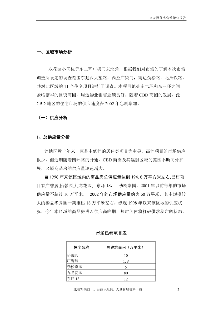 房地产行业双花园住宅营销策划报告.docx_第3页