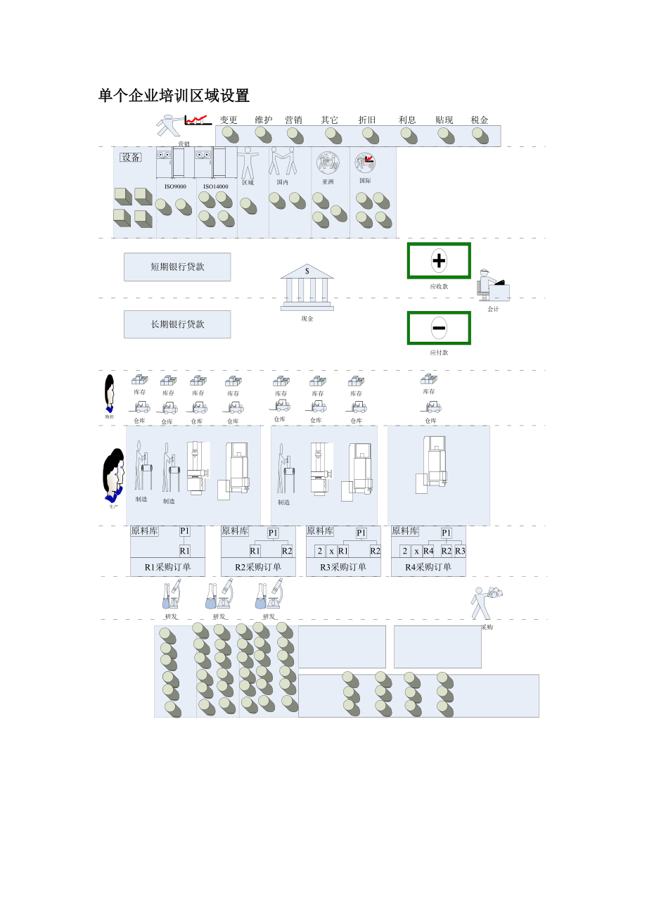 课程操作流程范本.docx_第3页