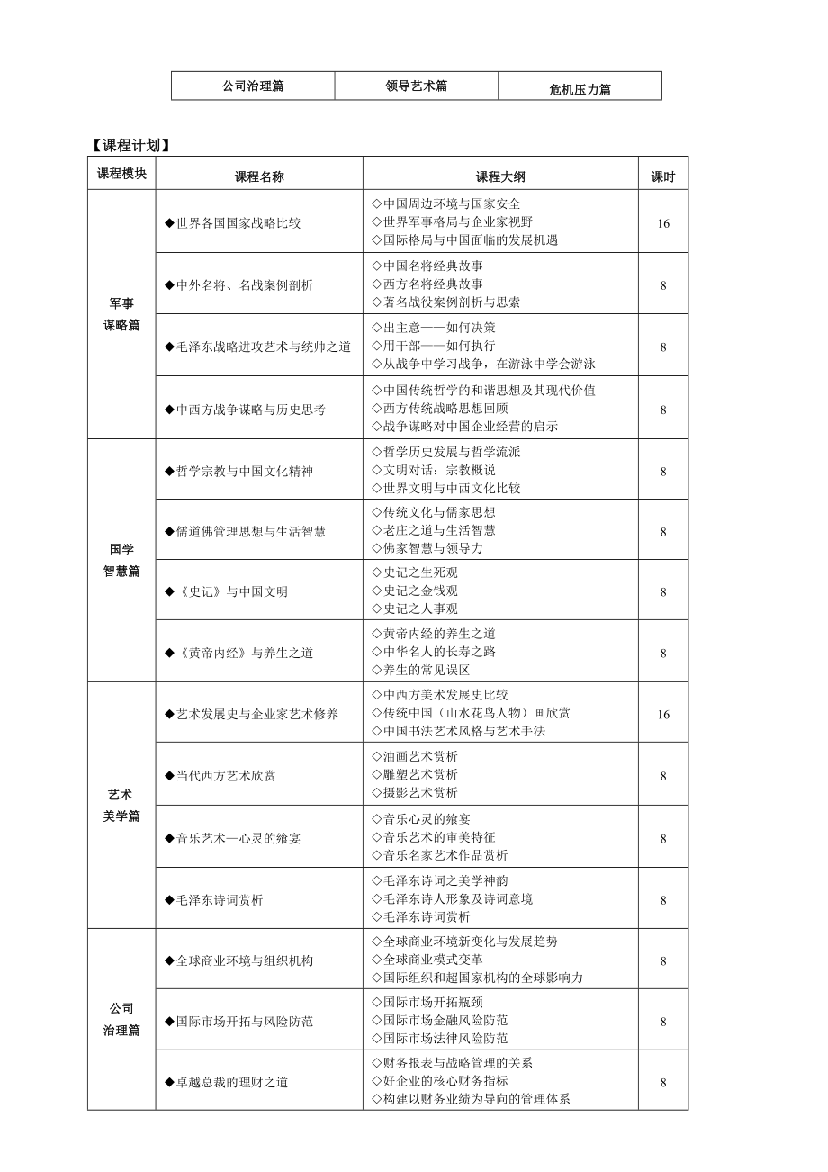 浙江大学MBA高级研修教育的权威品牌浙江大学卓越企业家高端.docx_第2页