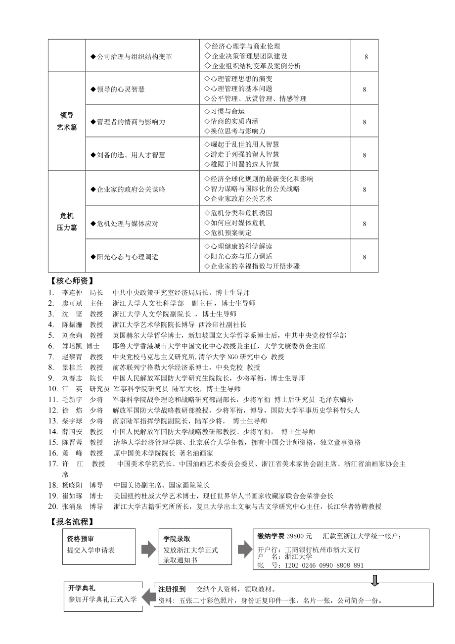 浙江大学MBA高级研修教育的权威品牌浙江大学卓越企业家高端.docx_第3页