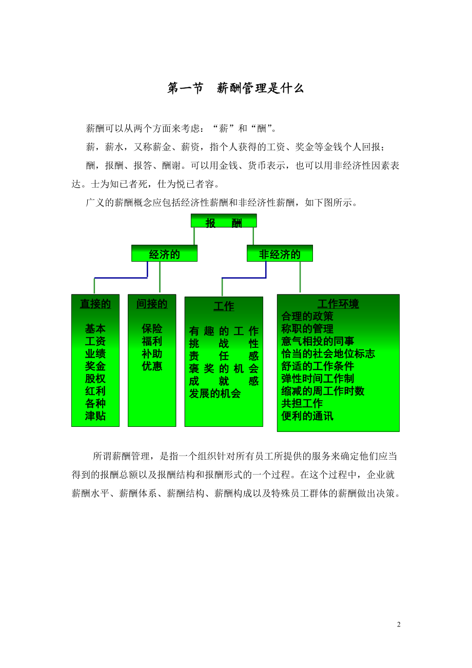 薪酬管理手册(DOC 80页).docx_第2页