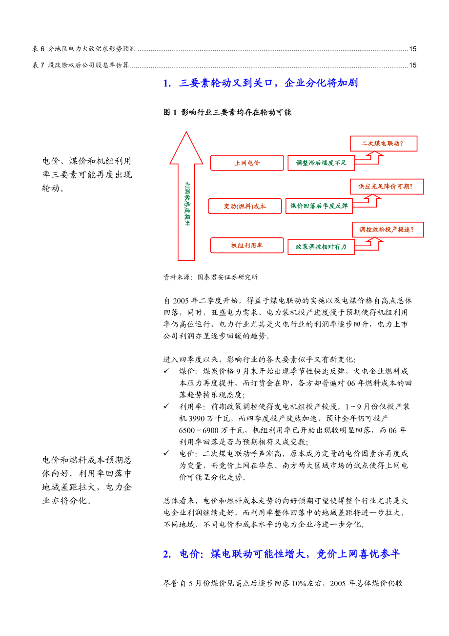 电力行业策略报告.docx_第3页