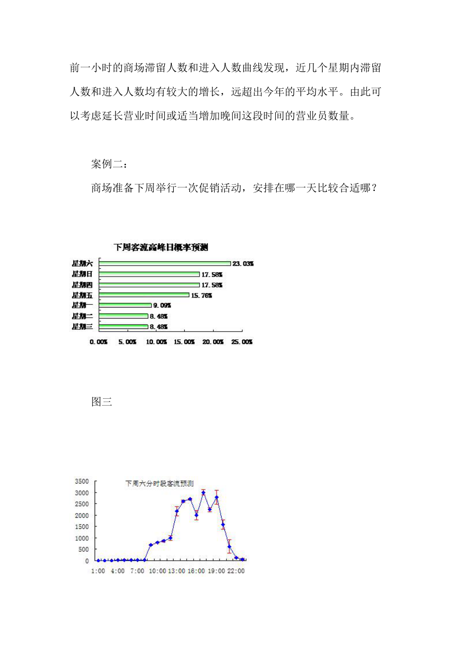 客流统计和分析在经营决策中的作用.docx_第3页