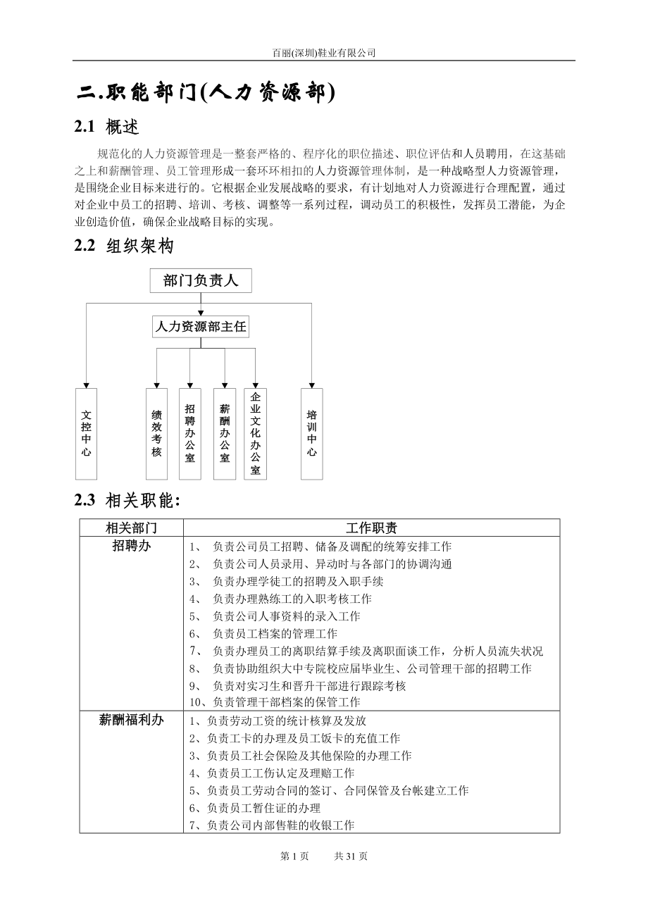 职能部门部流程-人力资源部与行政部V13.docx_第1页