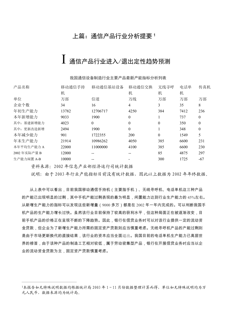 某通信产品行业分析报告.docx_第3页