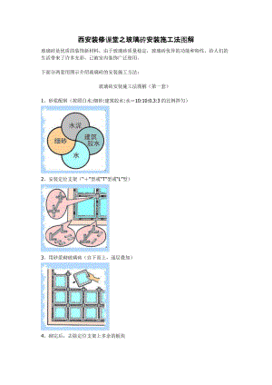 西安装修课堂之玻璃砖安装施工法图解.docx